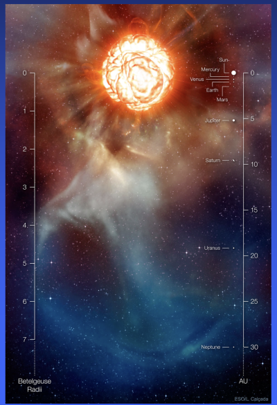 Artists impression of an exploding star 