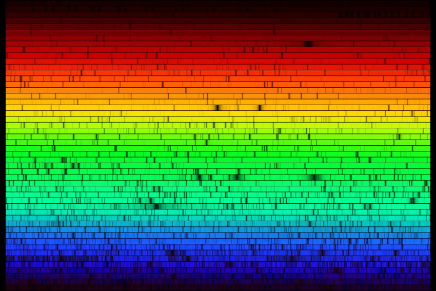 Solar Spectrum 