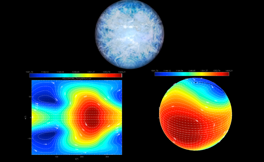 Exoplanet modelling