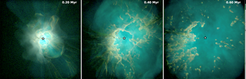 Radiation hydrodynamics