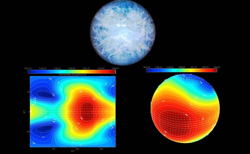 exoplanet observation