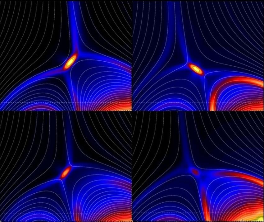 Modelling of Solar Flares